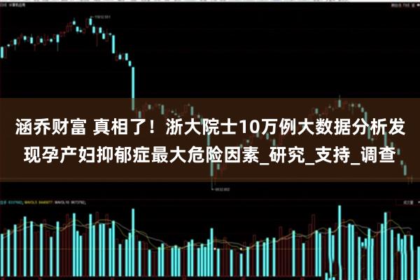 涵乔财富 真相了！浙大院士10万例大数据分析发现孕产妇抑郁症最大危险因素_研究_支持_调查