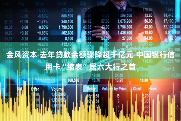 金风资本 去年贷款余额骤降超千亿元 中国银行信用卡“缩表”居六大行之首